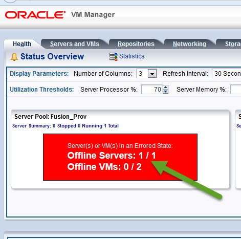 Oracle VM Server appears in red with Status "Server of VM(s) in Errored Status", "Offline Server 1/1" under Oracle VM Manager Console